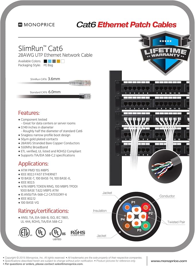 Monoprice Cat6 2ft Gray Component Level Patch Cable UTP 28AWG 550MHz Pure Bare - Image 6