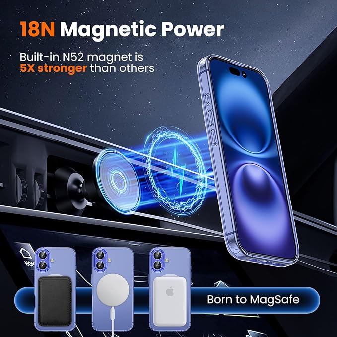 toushion 3 in 1 for iPhone 16 Plus Case Clear | - Image 4