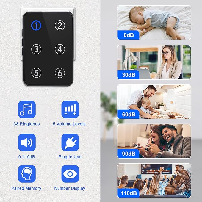Wireless Caregiver Pager Call Button Nurse Call System 500Ft Range - Image 5