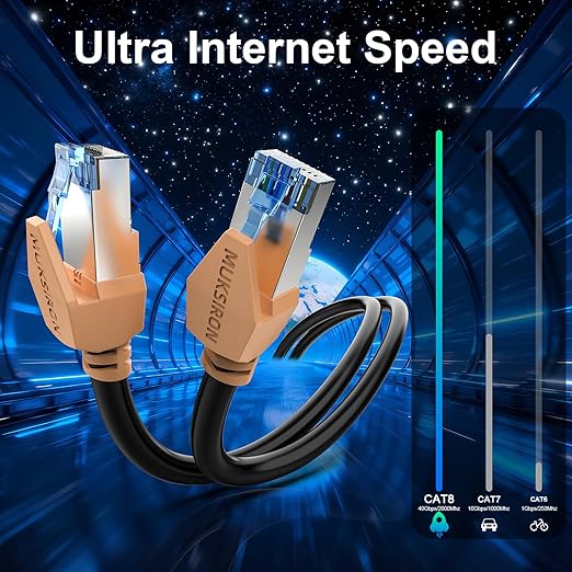 Cat 8 Ethernet Cable 75 ft, 40Gbps High Speed Gaming Network Cable 2000MHz - Image 3