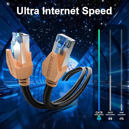 Cat 8 Ethernet Cable 35 ft, 40Gbps High Speed Gaming Network Cable 2000MHz - Image 3