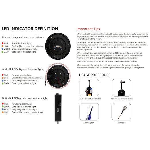 POLISI3D Fiber Box Reel with Build-in Sky End Optical Fiber Cable Image Data - Image 6