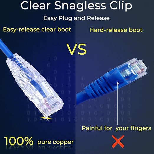 Rapink Patch Cables Cat6/ Cat6a 2ft Slim, Cat6a Ethernet Patch Cable 10G Support - Image 5