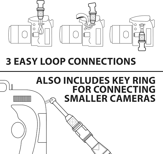 USA GEAR Camera Wrist Strap - Image 3