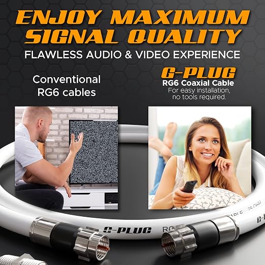 G-PLUG 40FT RG6 Coaxial Cable Connectors Set - Image 6
