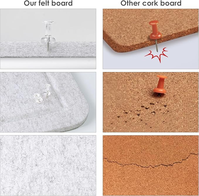 Bulletin Board, 35 x 17 1/2 inches Felt Board - Decorative Pin Board, Cork Board Alternative for Wall, Foldable Picture Board Self-Adhesive Vision Board Prayer Board with 20 Pushpins - Marble White