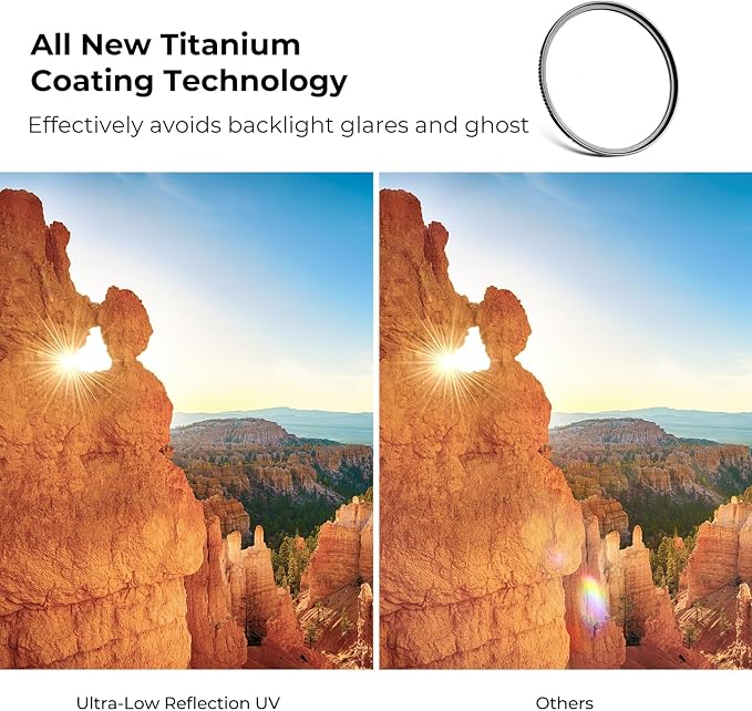 K&F CONCEPT 37mm Ultra-Low Reflectivity MCUV Lens Protection Filter 28 - Image 3