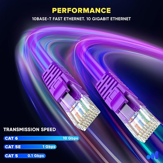 Maximm Cat 6 Ethernet Cable 20 ft - Image 4
