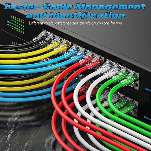 3 Feet Cat6 Patch Cables, Solid Pure Copper Patch Cord, Cat 6 Ethernet Cable - Image 3