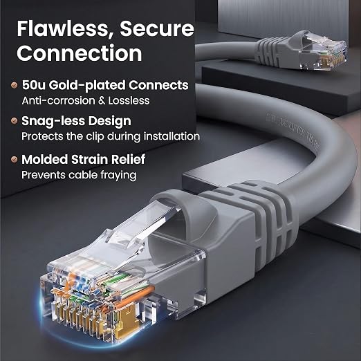 GEARit Cat 6 Ethernet Patch Cables 3 ft Gray, CAT6 High Speed 24AWG 10Gbps RJ45 - Image 4