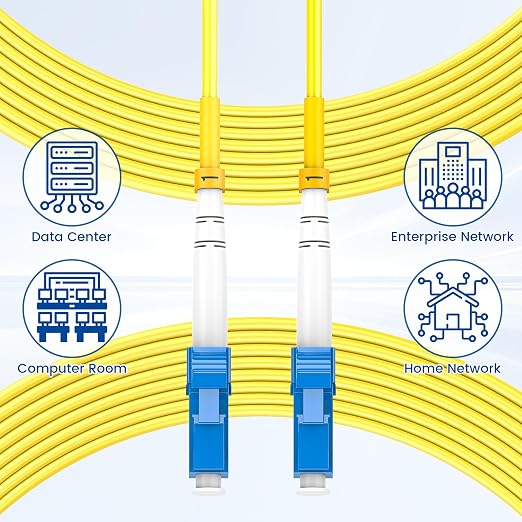 6-Pack OS2 LC to LC Fiber Patch Cable 3m/10ft, 1G/10Gb 9/125um SIMPLEX LC/UPC - Image 6