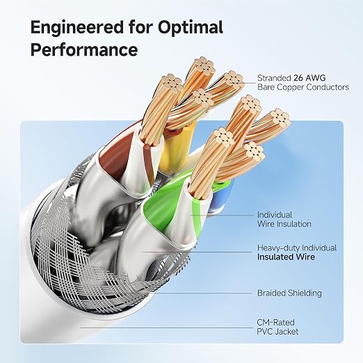Cable Matters 40Gbps Long Shielded Cat 8 Ethernet Cable - 50ft - Image 4