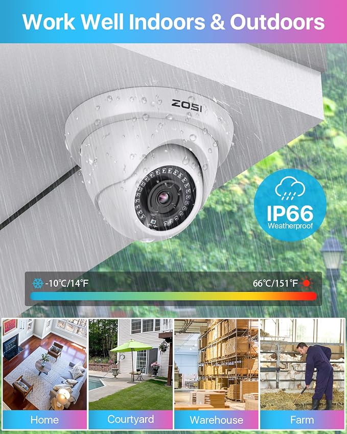 ZOSI 3K Lite 8CH Security Camera System - Image 4