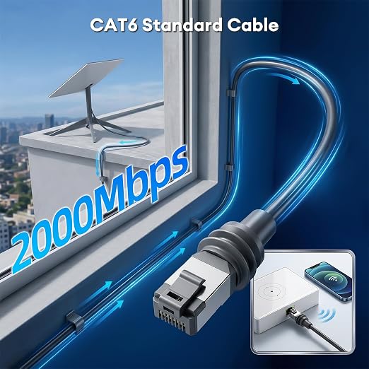 Molltto 30FT Starlink Gen 3 Cable, Starlink Mini Ethernet Cable | Outdoor Cat6 - Image 2
