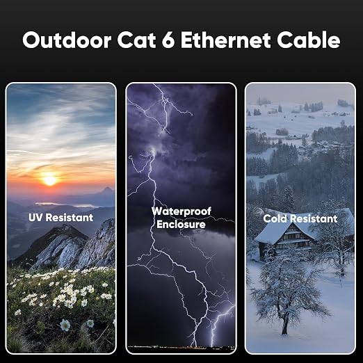 Cat 6 Outdoor Ethernet Cable 250 ft, 24AWG 10Gbps Cat6 Cable Cord Waterproof - Image 2