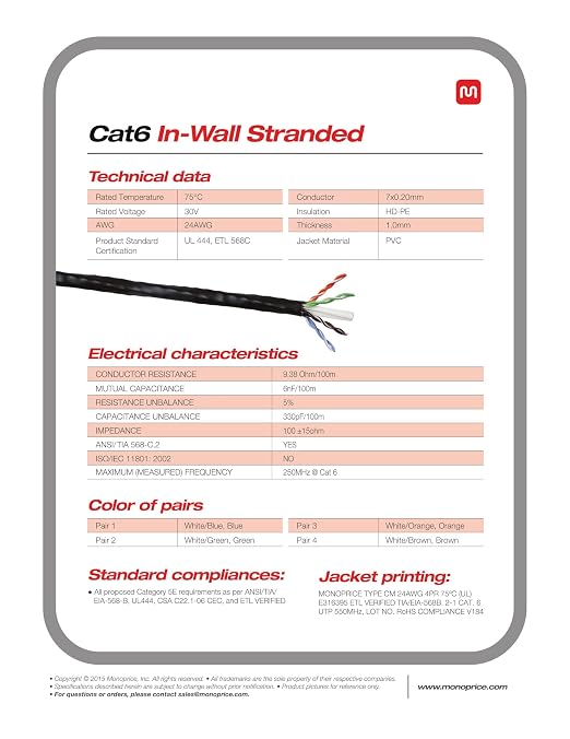 Monoprice Cat6 Ethernet Bulk Cable, 250 Feet, RJ45 CAT6 - Image 3