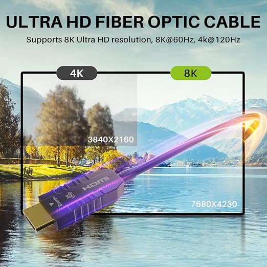 Certified 8K Fiber Optic HDMI 2.1 Cable 35FT, Real HDMI® Cable, Ultra HD - Image 3