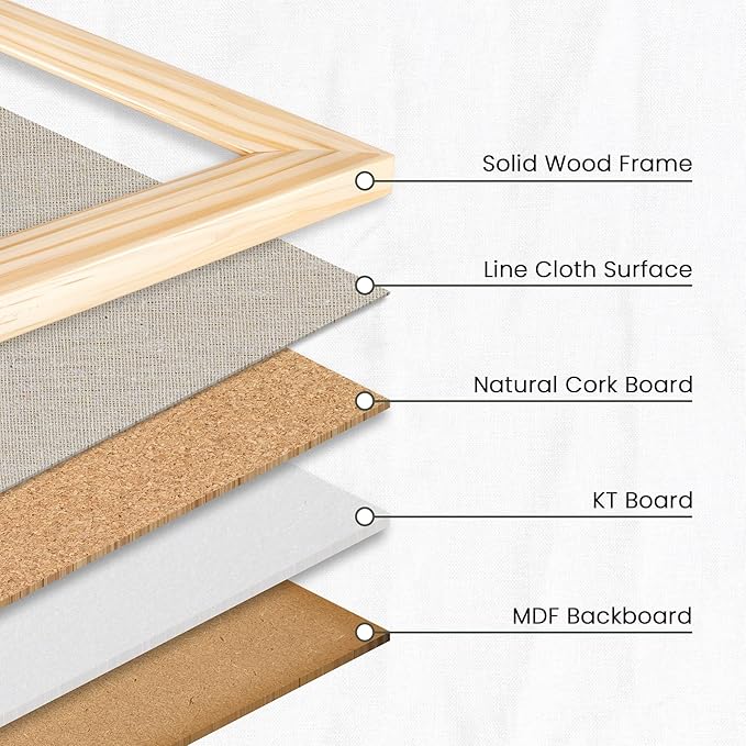 Bulletin Board Cork Board with Linen, 100% Wood Framed 18" x 24" Bulletin Board Decorations, Pin Boards for Walls, Wall Mounted Fabric Picture Board with 10 Pushpins for School, Home & Office, Natural