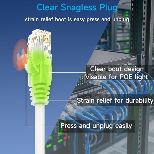 Cat6 Ethernet Patch Cable 14 ft, Cat6 Patch Cable - Image 4