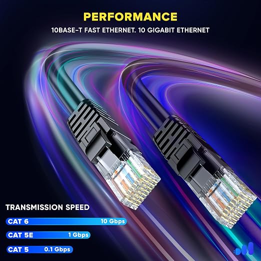 Maximm Cat 6 Ethernet Cable 200 ft - Image 4