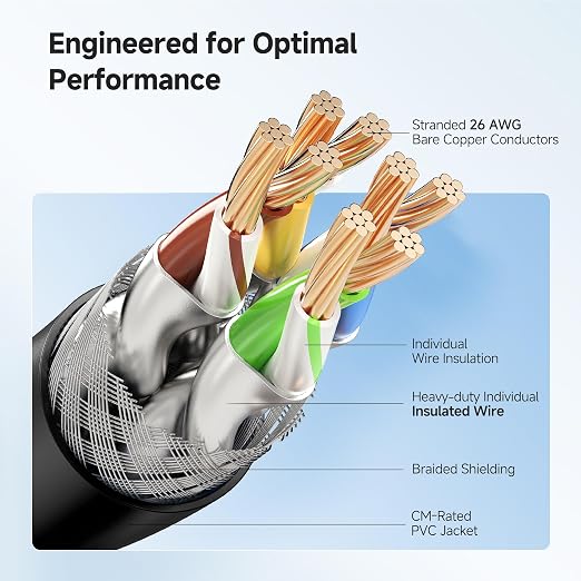 Cable Matters 40Gbps Shielded Cat 8 Ethernet Cable - 25ft - Image 4