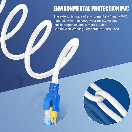Cat 8 Ethernet Cable 70 FT, 26AWG 40Gbps 2000Mhz Ultra Speed Cat8 LAN Network - Image 6