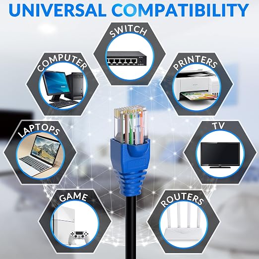 Cat5e Outdoor Ethernet Cable 200 Feet, Cat 5e Heavy Duty Internet Network LAN - Image 5