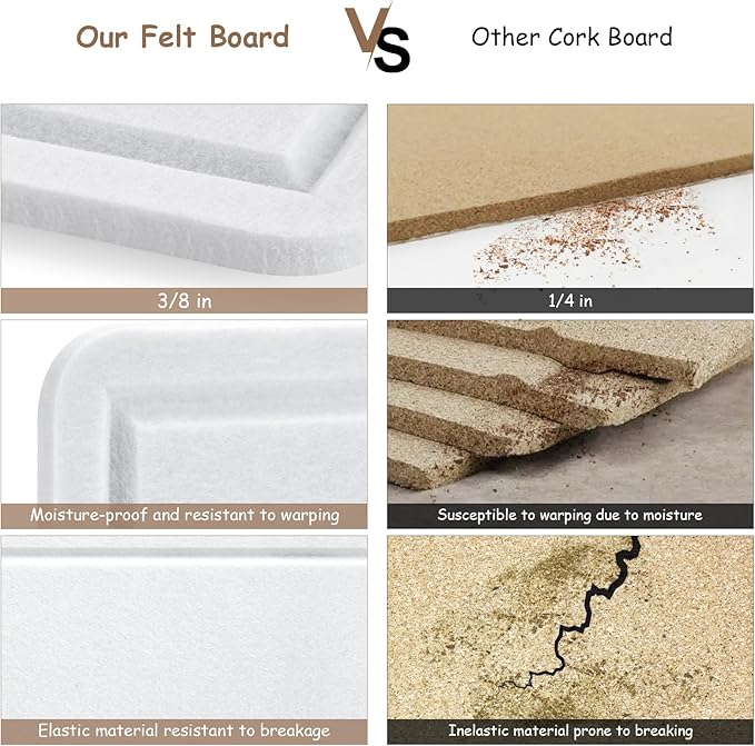 Large Bulletin Board, Foldable 72x48 Inches Cork Board Alternative, Large Felt Board Decorative Pin Board for Wall, Foldable Photo Board Self-Adhesive Vision Board with 36 Pushpins White