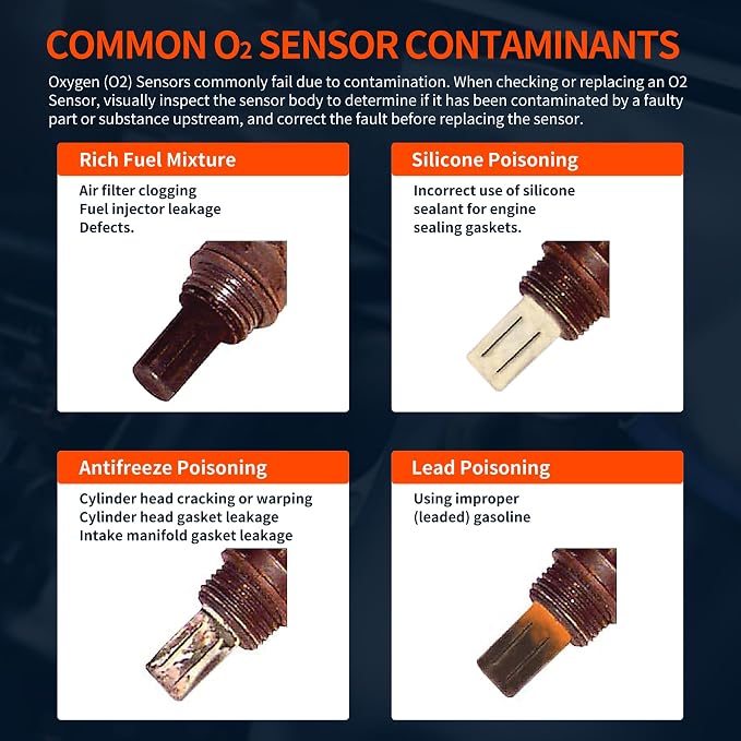 HiSport 11781742050 0258003477 O2 Oxygen Sensor 2PCS - Image 6