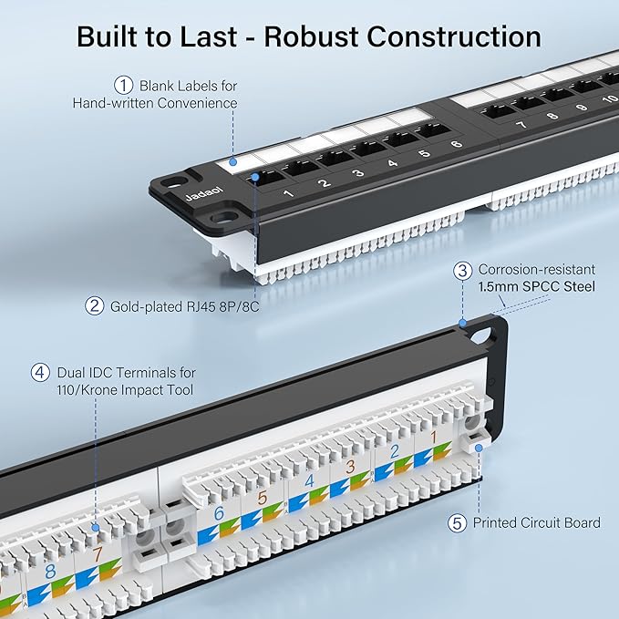Jadaol 24 Port Cat6 Patch Panel, 1U 19 Inch Rackmount Punch Down Network Panel - Image 3