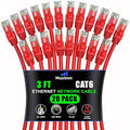 Maximm Cat 6 Ethernet Cable 3 ft by MaximmCable