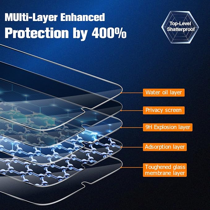 Geviaho Galaxy S22 Privacy Screen Protector Tempered Glass, 9H Hardness 2D - Image 5