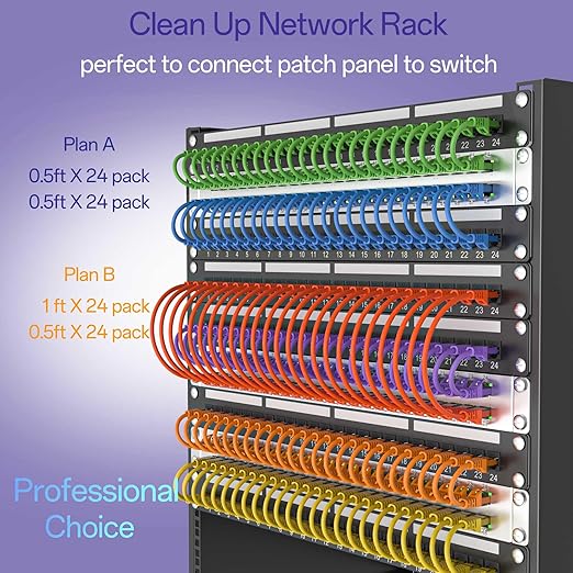 Cat 6 Ethernet Cable 2FT, Cat6 Ethernet Patch Cable 10Gbps, High-Speed UTP Cat6 - Image 3