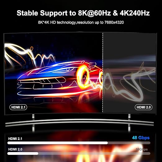 8K Fiber Optic HDMI Cable 6 FT, 8K@60Hz 4K@240Hz, Thin Extra Long HDMI Cable - Image 4