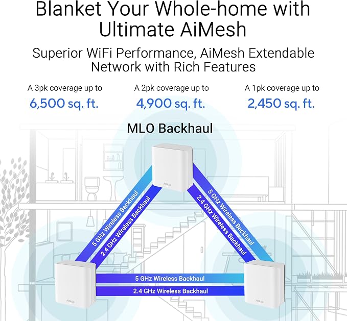 ASUS ZenWiFi BD4 Dual-Band WiFi 7 Mesh, 3600 Mbps, 4900 sq.ft., Dual 2.5G Ports - Image 4