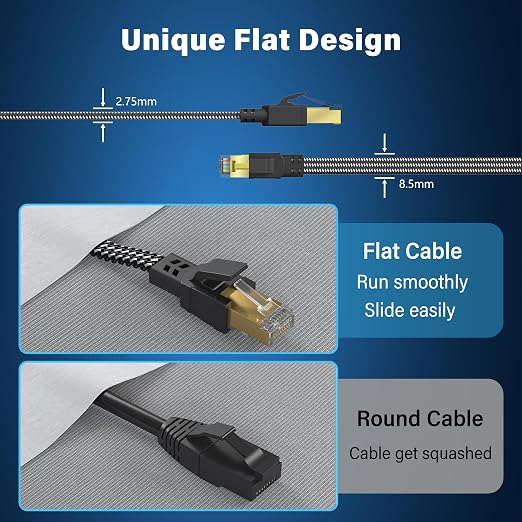 Orbram Cat 8 Ethernet Cable 100 ft, Nylon Braided High Speed Heavy Duty Network - Image 6