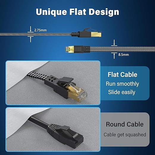 Orbram Cat 8 Ethernet Cable, 15Ft 1.5Ft 3Ft 6Ft 10Ft 20Ft 30Ft 50Ft 60Ft 100Ft - Image 5