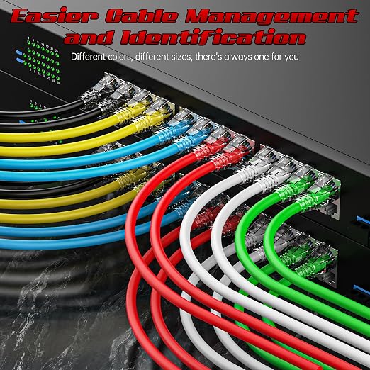 1 Foot Cat6 Patch Cables, Solid Pure Copper Patch Cord, Cat 6 Ethernet Cable - Image 3