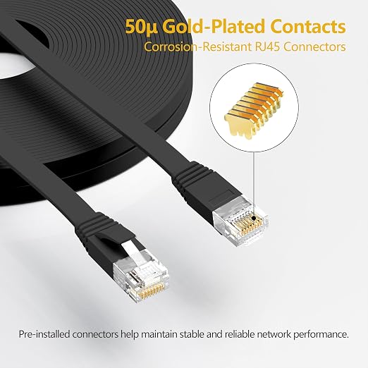 Jadaol Cat 6 Ethernet Cable 1ft 10-Pack, 10Gbps Support Cat8 Cat7 Network - Image 2
