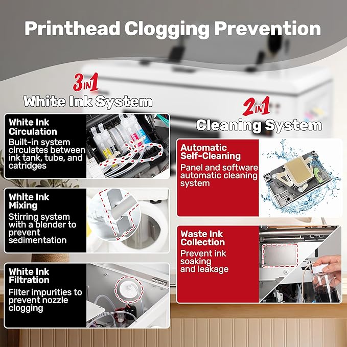 InkSonic R1390 DTF Printer, A3 T shirt Printing Machine with Laptop and Oven Bundle, 13" DTF Printer Machine, Direct to Film Heat Transfer, T-Shirt Maker for Clothes Design, Custom DIY Printing