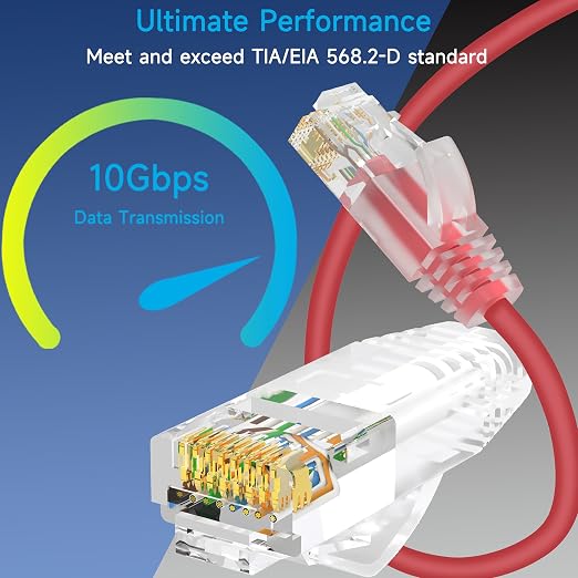 Cat6a Slim Ethernet Patch Cable 3 ft, Cat6a Patch Cable - Image 2