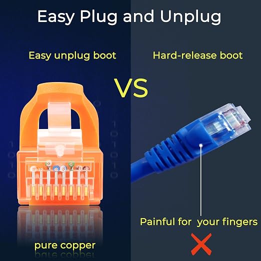 Rapink Patch Cables Cat6 0.5ft, Ethernet Patch Cable 10G Support, Cat 6 Patch - Image 6