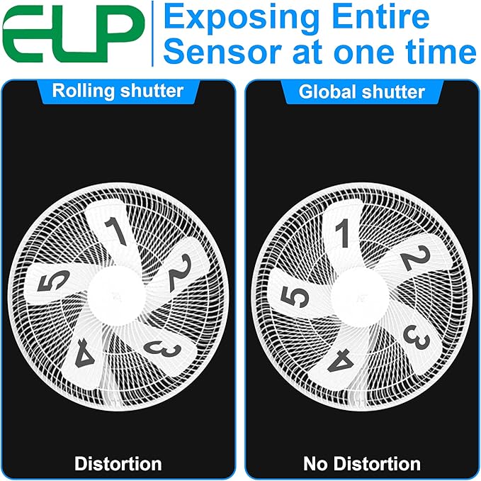 ELP High Speed Wide Angle Global Shutter USB Camera Module for Computer 1080P Mini UVC USB2.0 Webcam Board with 2.1mm Lens AR0234 High Frame 90fps Web PC Camera Board for Laptop Raspberry Pi