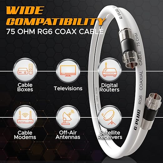 G-PLUG 100FT RG6 Coaxial Cable Connectors Set- High-Speed Internet, Broadband - Image 3