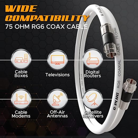 G-PLUG 30FT RG6 Coaxial Cable Connectors Set- High-Speed Internet, Broadband - Image 3