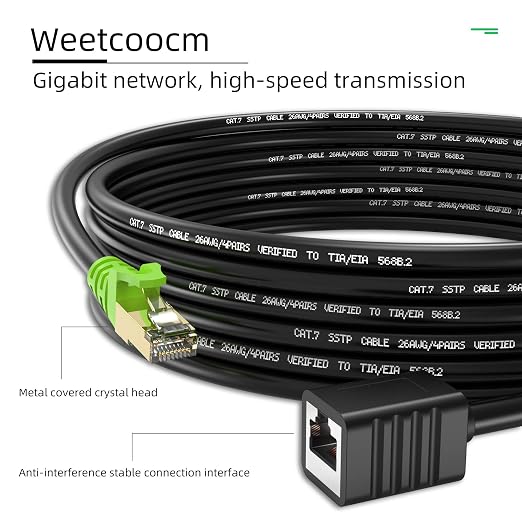 Ethernet Extension Cable 50ft, Network Cat6a Extension Patch Cable RJ45 Cords - Image 2
