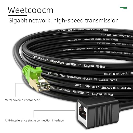 Ethernet Extension Cable 1.5ft, Network Cat6a Extension Patch Cable RJ45 Cords - Image 2