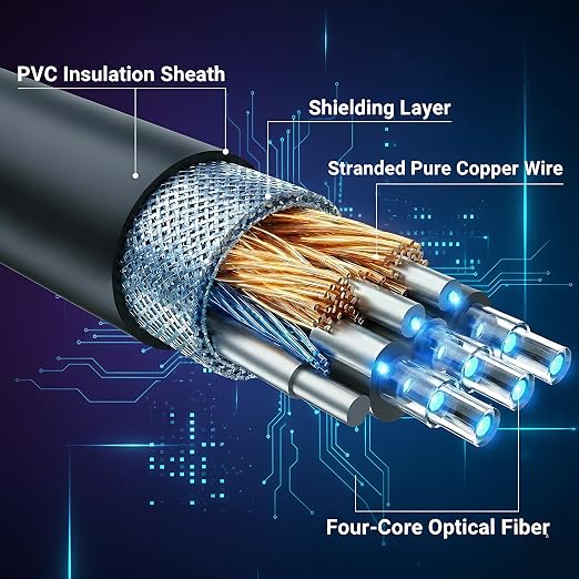 Fiber Optic USB A to USB C Cable 50ft, 10Gbps Active Optical Long-Distance - Image 5