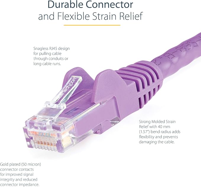 StarTech 9ft CAT6 Ethernet Cable - Image 3