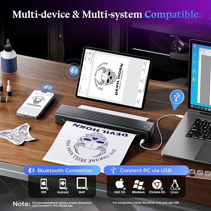Itari Tattoo Stencil Printer Kit - Image 5